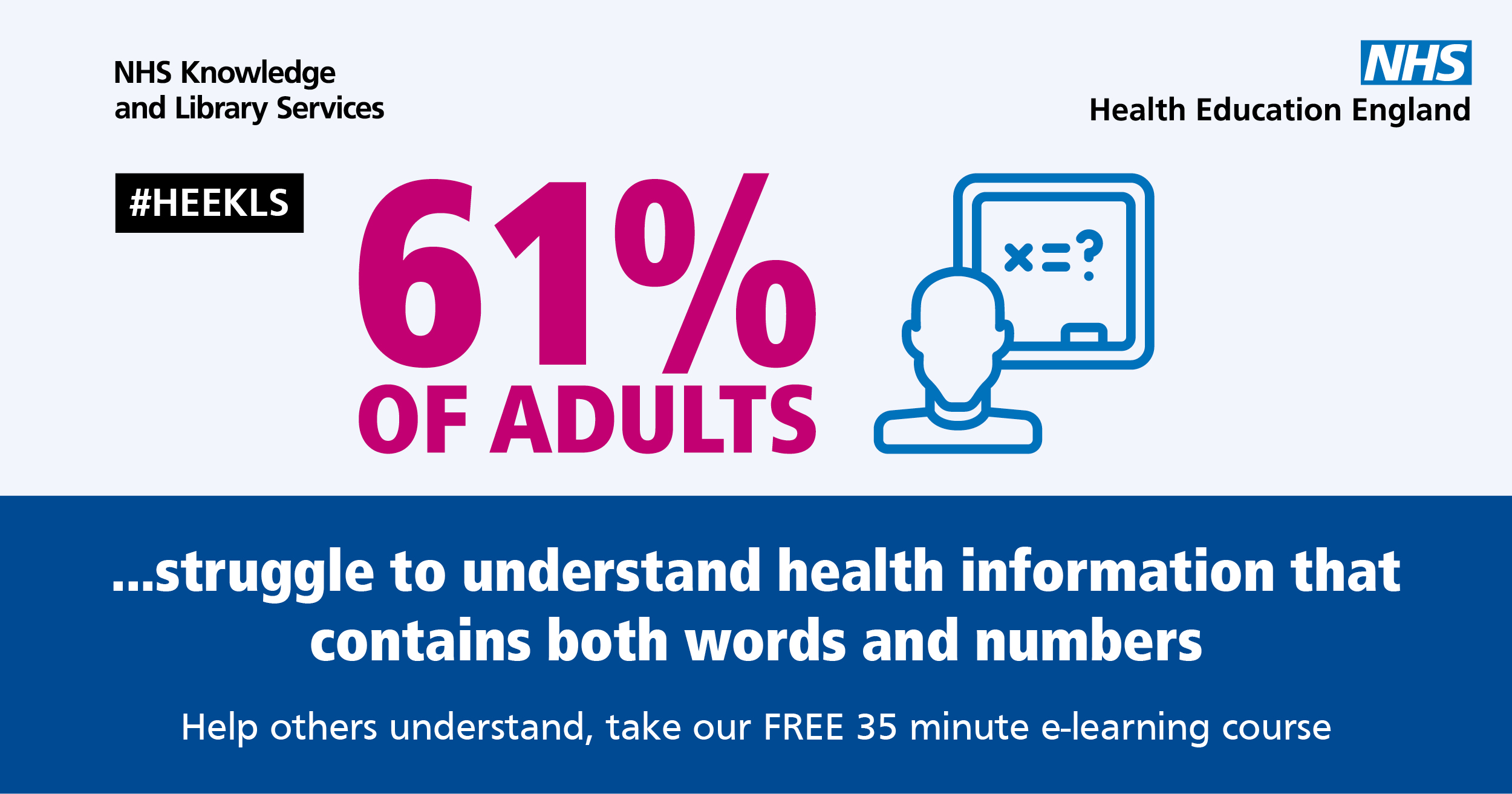 61% of adults struggle to understand health information that contains both words and numbers. Help others understand. Take our free 35 minute e-learning course. 